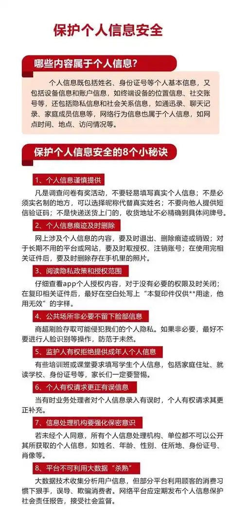 如何通过SEO优化策略有效增强个人隐私信息保护措施？