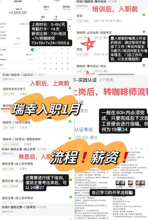 百度推广专员的真实生活是怎样的？高薪背后他们付出了多少辛勤与智慧？