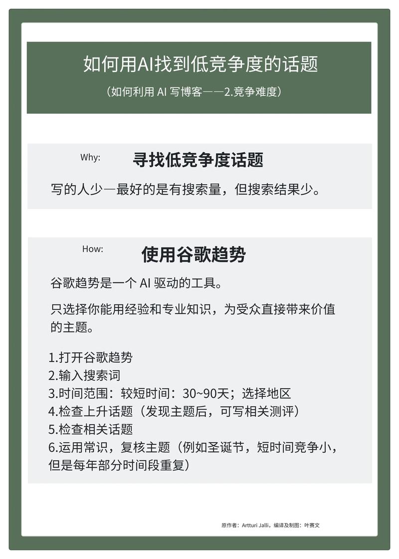 如何找到AI写作助手，成为高效创作神器？