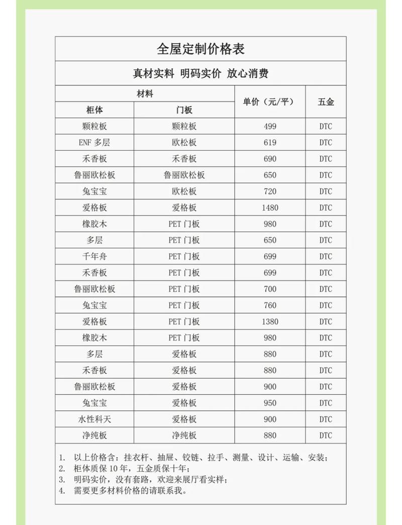 装修公司定制网站设计费用是多少？成本分析及合理性如何？