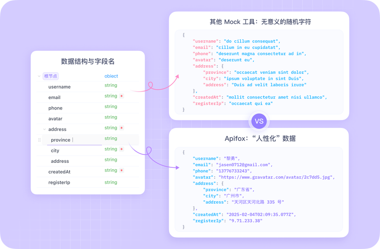 如何利用Mock.js高效生成前端长尾词测试数据？
