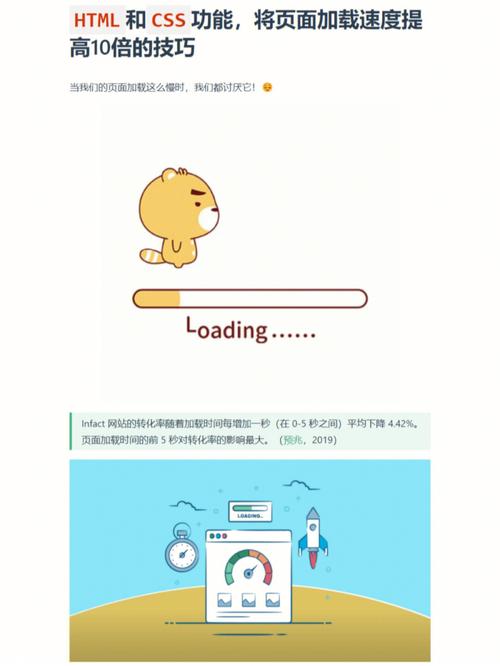 如何通过关键要素优化加速网站页面加载速度？