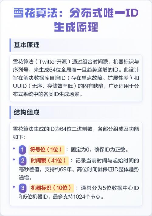 雪花算法是如何运作并具体实施的？