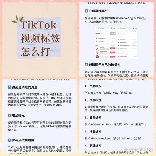 短视频如何通过精准标签优化，实现吸引更多点击和观看的效果？