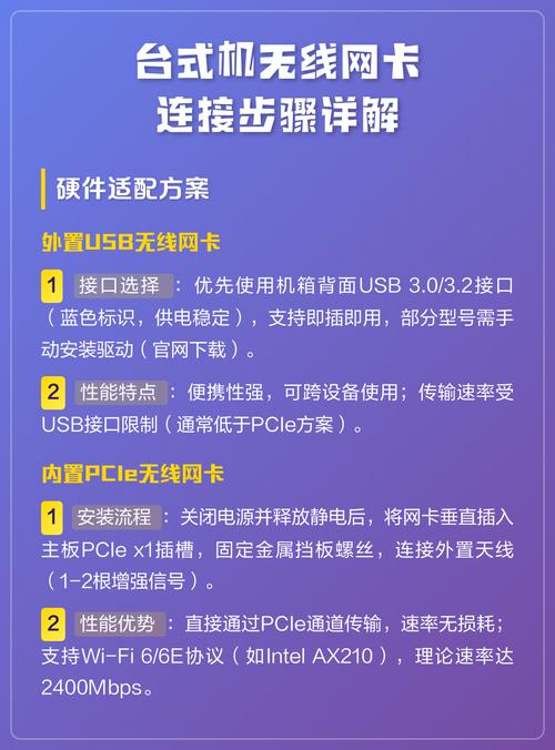 台式机无线网卡安装与使用教程详细步骤是怎样的？