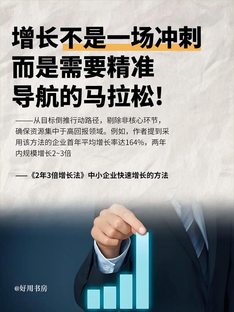 北京优化公司如何有效帮助中小企业实现业绩持续增长？