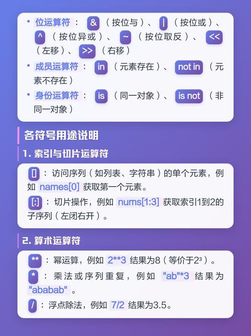 Python中运算符有哪些详细用法和区别？