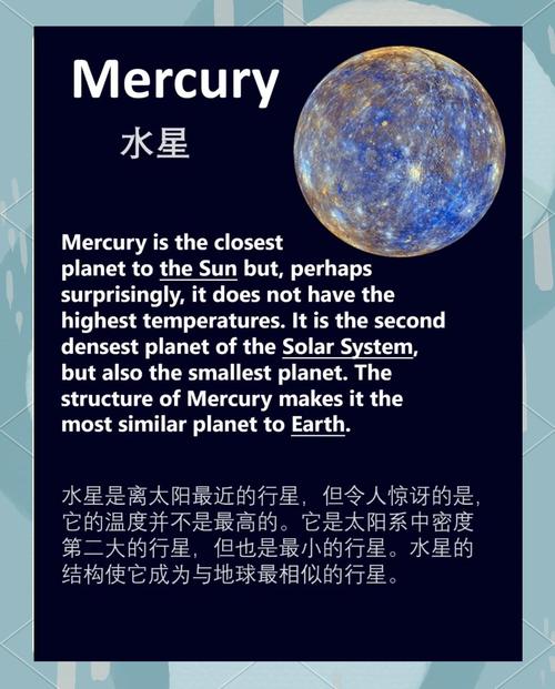 在浩瀚的宇宙中，哪个星球上会有‘Hello World’的问候？