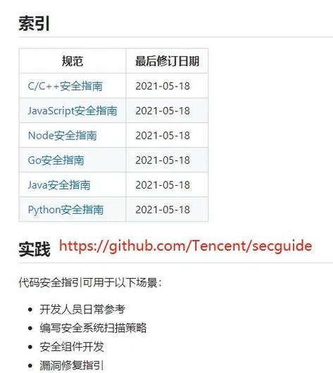 开源代码公布对软件开发有哪些深远影响？