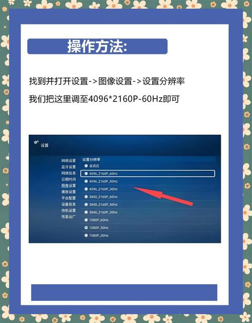 前端二倍图与Retina屏幕，如何实现清晰优化？