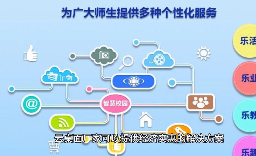 选择云主机时如何确定关键考量因素？