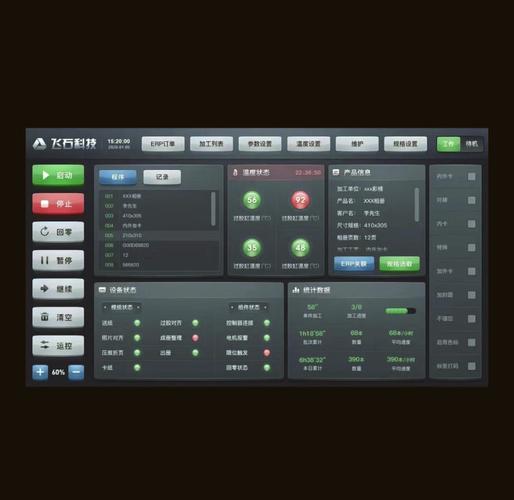 如何使用Electron和AntDesignPro构建一个详细的桌面应用示例教程？