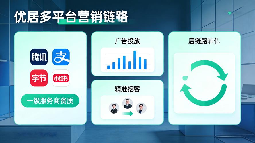 谁将引领营销新潮流，旋风站群领航者会是下一个风口吗？