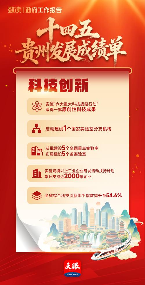 黔江政府网如何打造专业网站，成为数字时代的卓越平台？