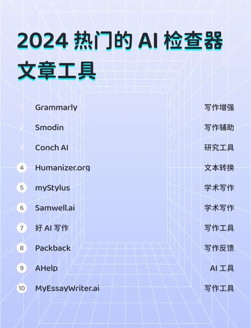 2024年有没有免费推荐的AI写作神器？