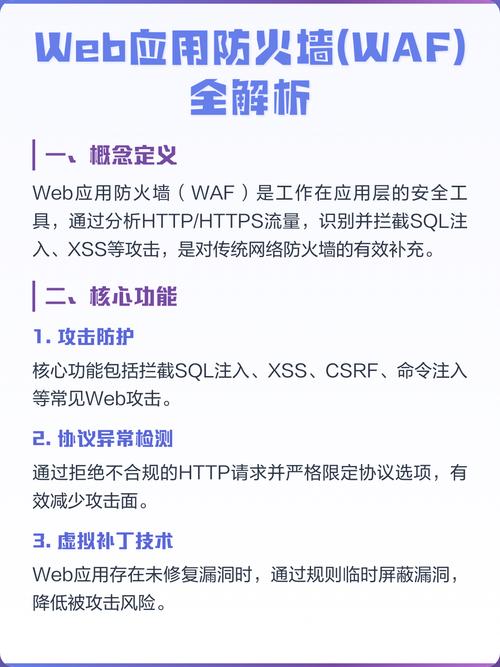 WAF是什么系统？揭秘Web应用防火墙的深层奥秘！