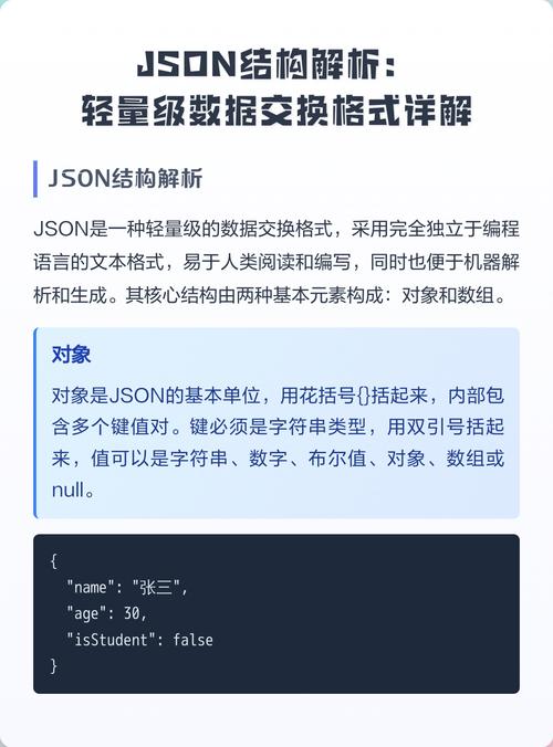 初识轻量级数据交换格式Json，有哪些特点和应用？