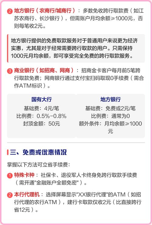 招商、建设、中行在哪些地区ATM跨行取款手续费翻倍了？