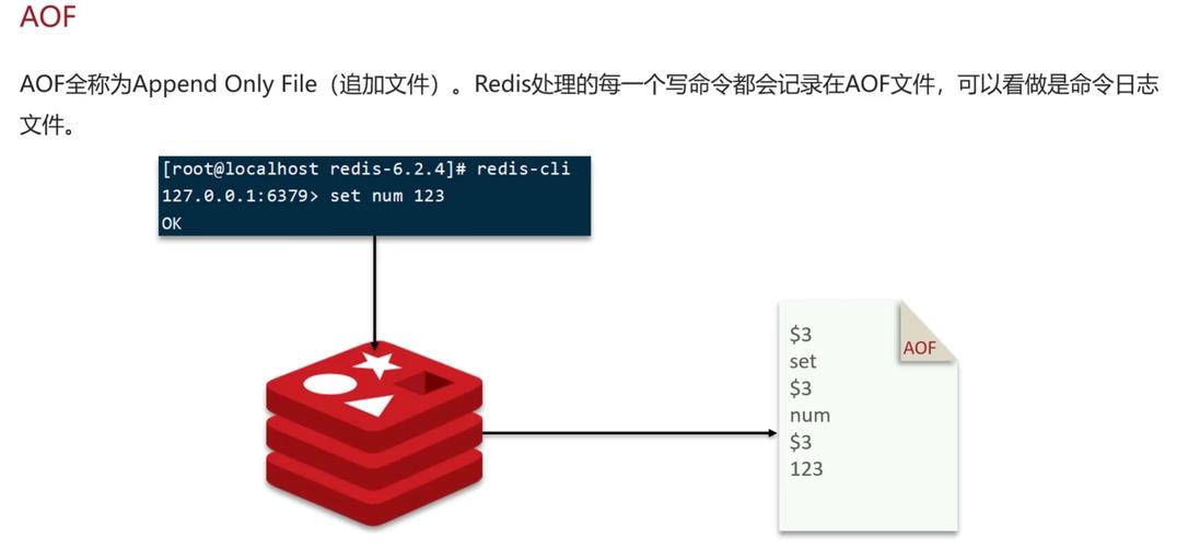 Redis 5.0破解版真的可以免费使用吗？破解商业化收费版是否可行？