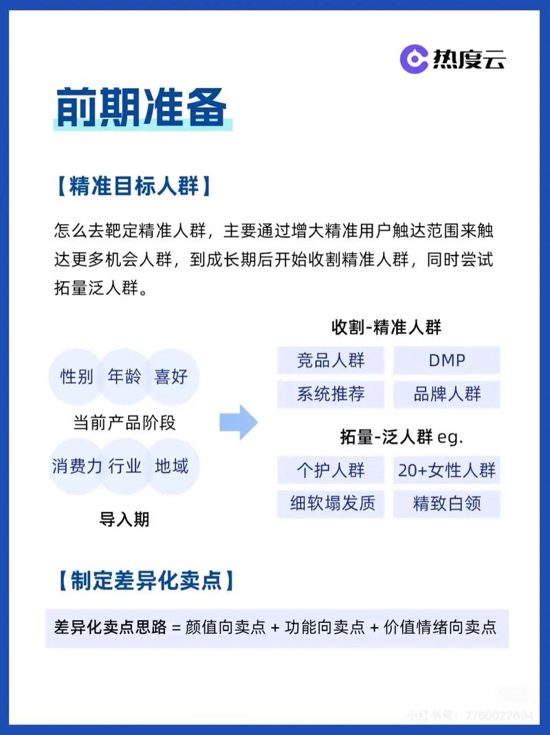 如何通过精准关键词，让爆款产品热销一触即发？