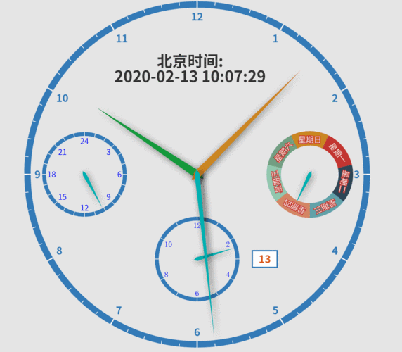 如何通过HTML表格和JavaScript为网页实现动态交互功能？