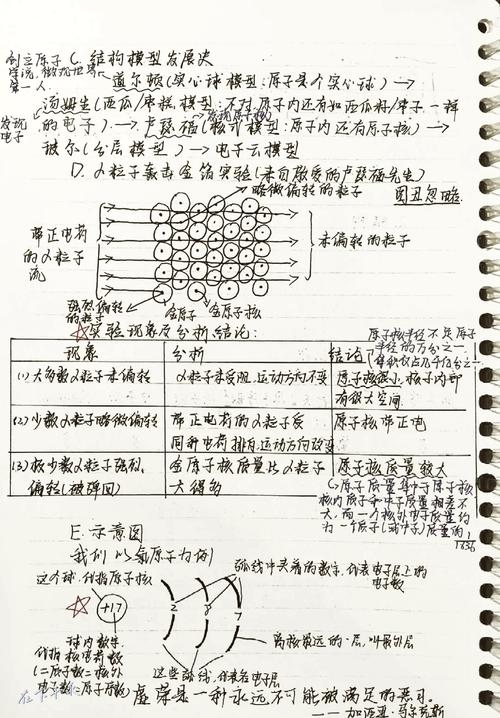 C++11中原子类型与原子操作有哪些详解？
