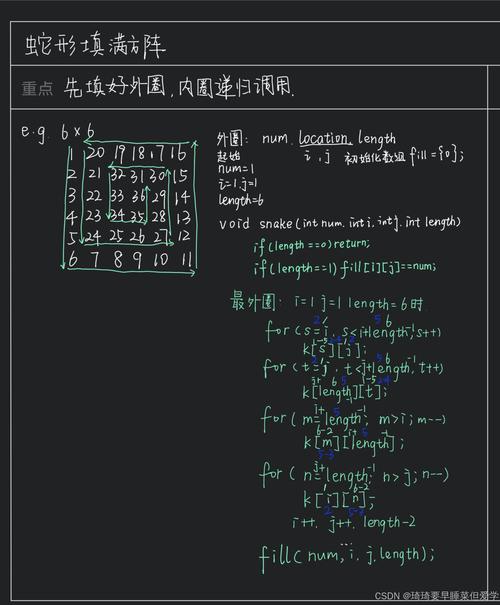 如何通过Java代码示例详细解析迷宫回溯算法实现？