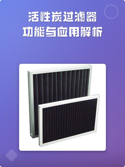 Django第13部分中，有哪些过滤器可以应用于模型查询？