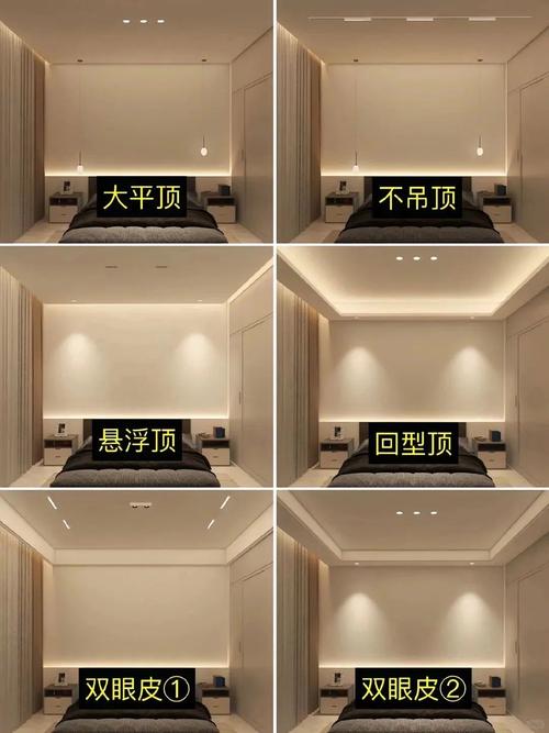 哪种滚动吸顶方式更适合我的空间需求？