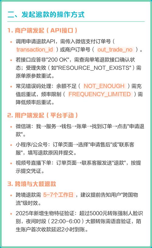 微信支付退款规则在商城制作中具体是怎样的？
