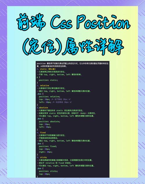 CSS position定位方式有哪些具体分类？