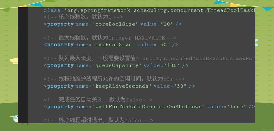 Spring异步service线程数限制如何详细配置与优化？