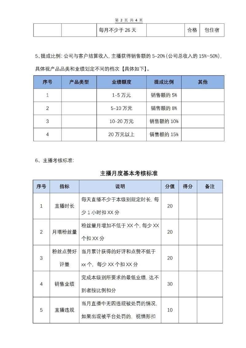 抖音审核员月薪多少？具体职责有哪些？待遇如何？