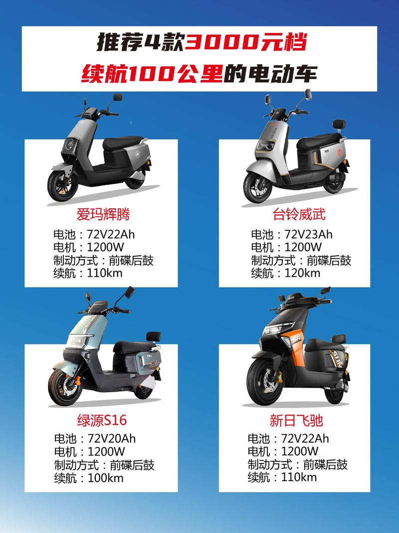 3000元左右买什么电动车续航能力强？