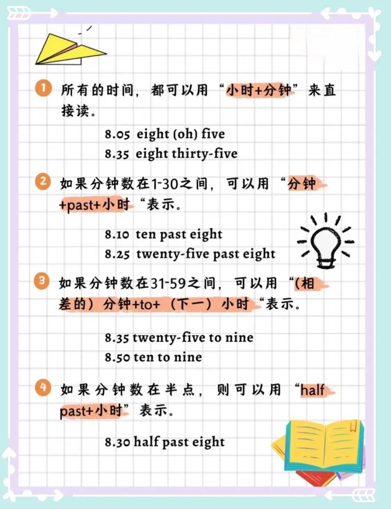 Web Animations API如何精确计时实现一个长尾词的时钟？