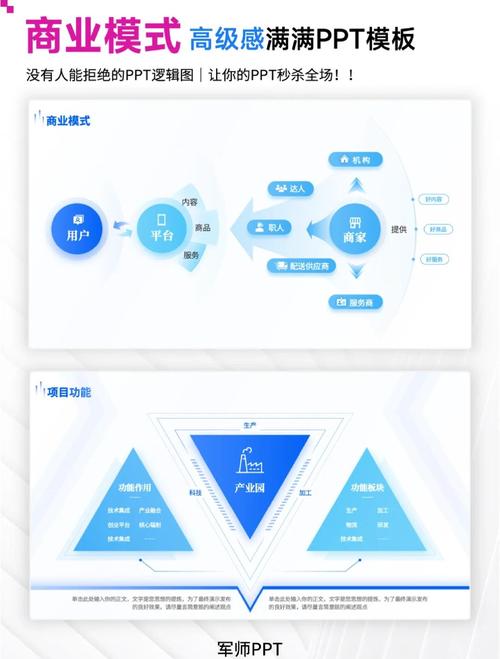 如何通过专业商业网站建设，描绘出引领未来的商业蓝图？