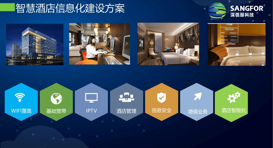 如何巧妙策划酒店网站，打造一站式解决方案，激发用户好奇心？