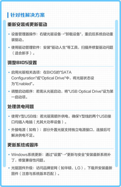 电脑插上光驱后系统不识别光驱怎么办？