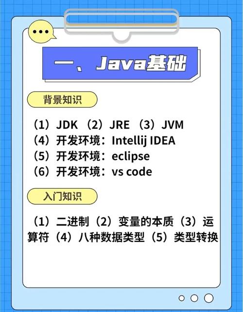 学习Java需要多长时间才能掌握呢？有没有推荐的快速入门方法？