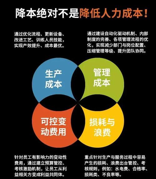 百度收录加速的独家秘诀有哪些？揭秘你不知道的三大策略！