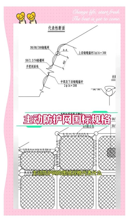 如何通过Laravel中间件巧妙地编织一道安全防护网以守护应用程序的安宁？