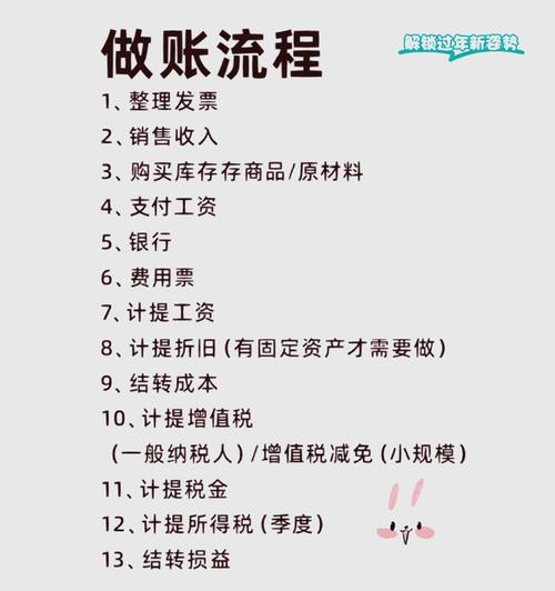 如何通过账单管理提升财务管理效率？