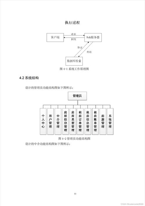 如何用C语言编写一个房屋管理系统的程序？