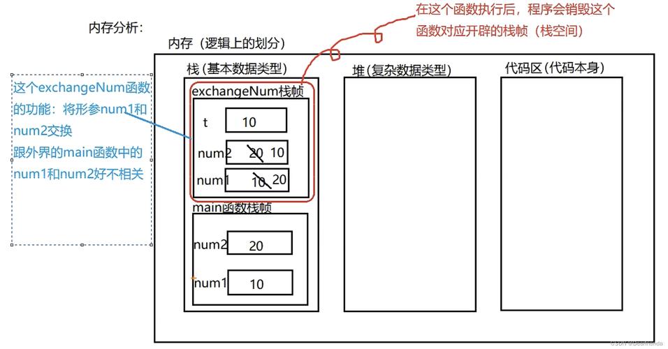 如何巧妙运用Golang接口型函数？
