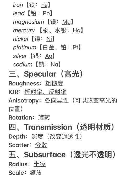 Three.js材质Material类型示例如何详解并深入理解其各种属性和用法？