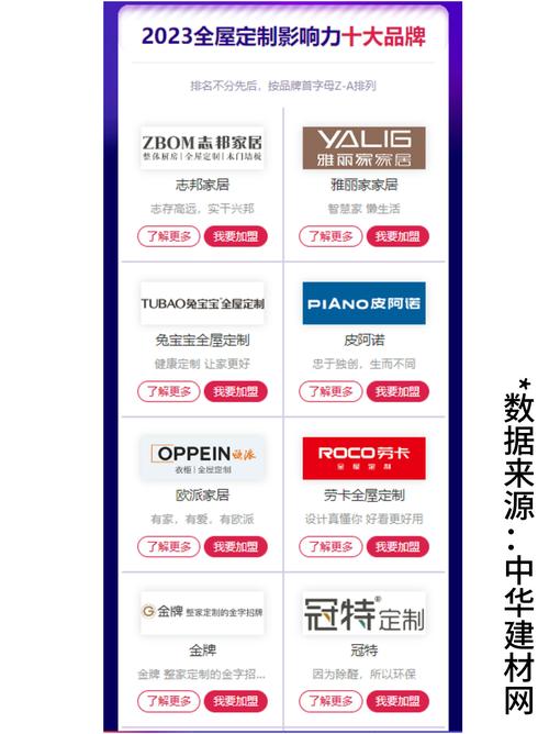 2026年河源定制网站哪家专业？十家服务商口碑排行揭晓！🔍
