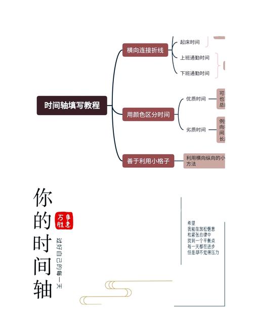 如何通过时间戳轻松获取并分析日志的详细信息？