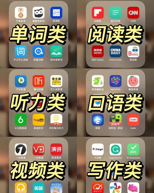 有哪些英语入门自学app适合零基础学习者？