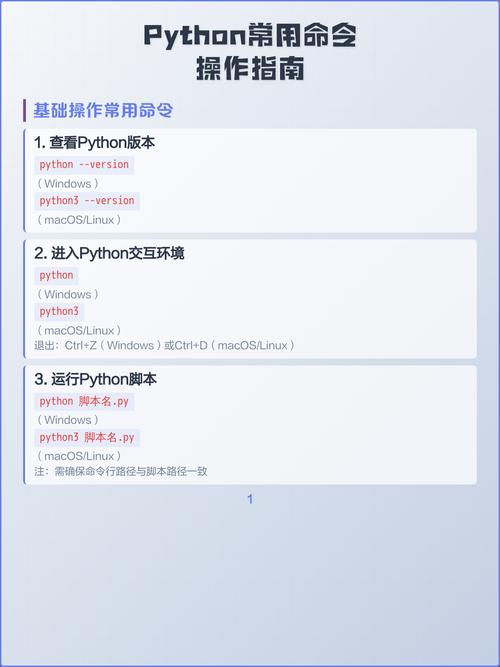 Python命令行操作详细指南有哪些？