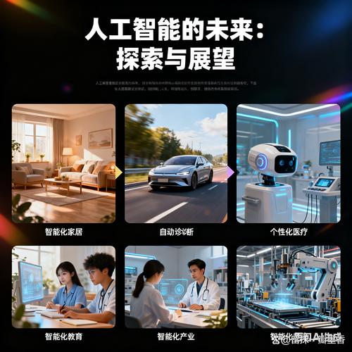 阅读AI与GPT-5最新进展，能否成为开启未来智能时代大门的钥匙？